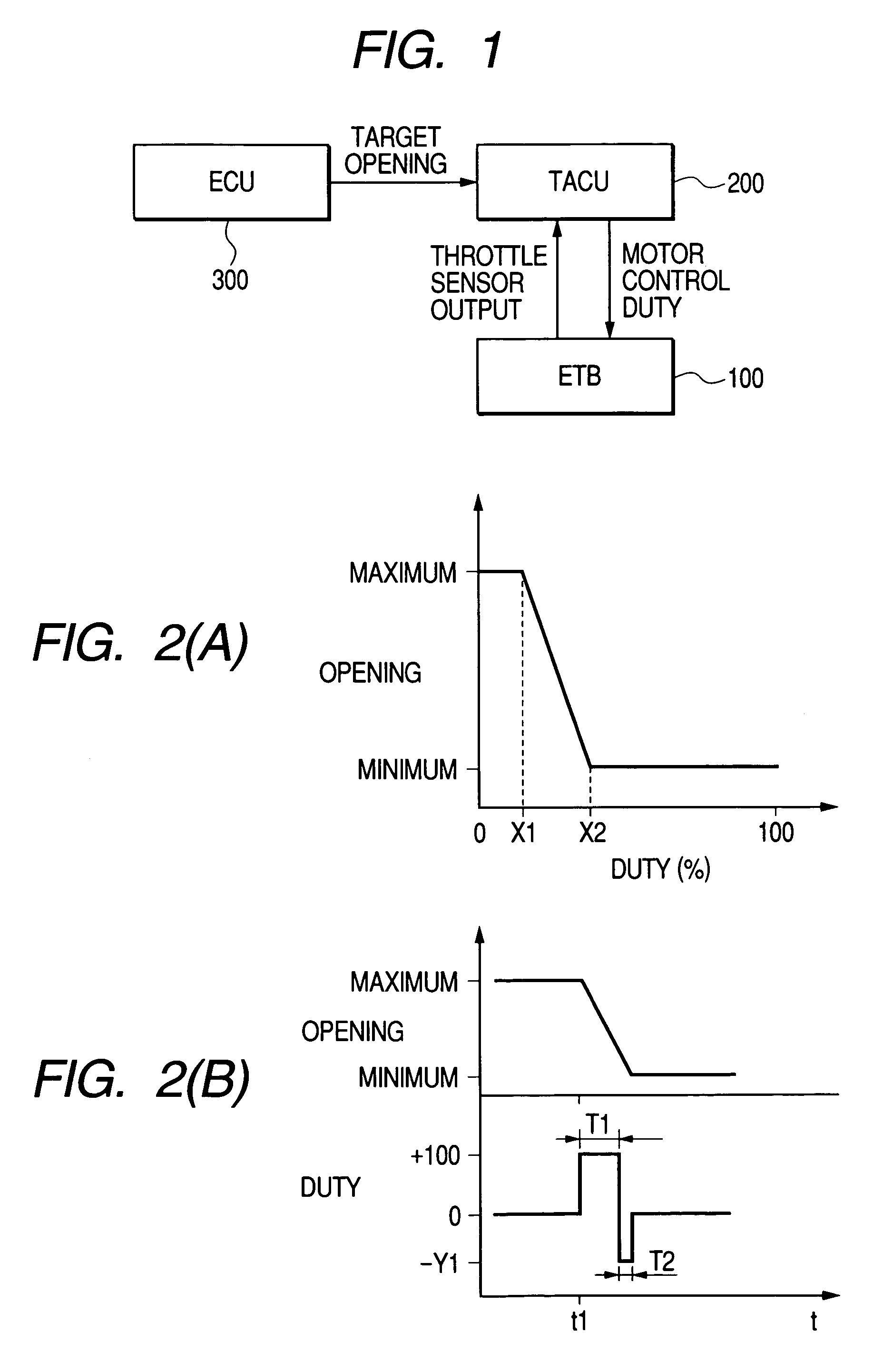 Electronically controlled throttle apparatus