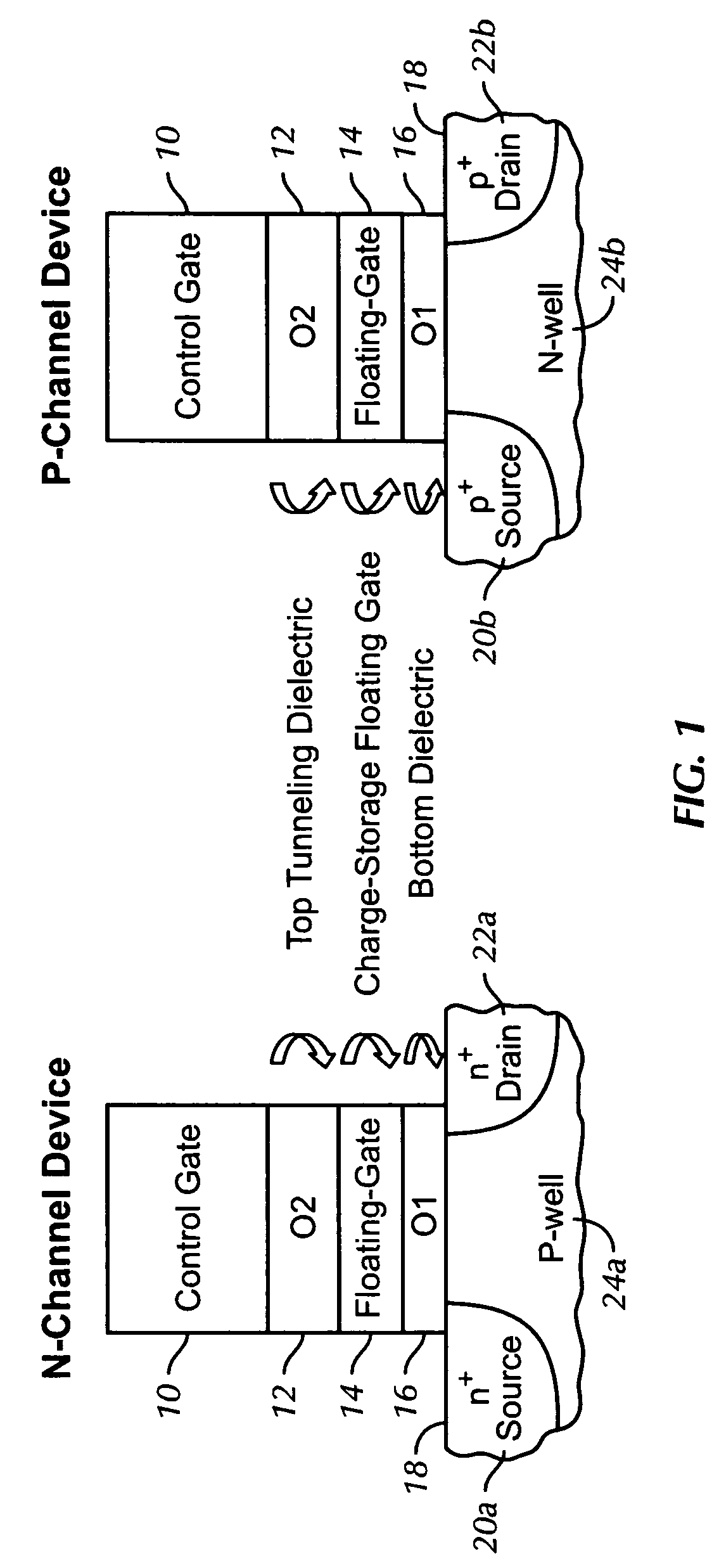 Cell operation methods using gate-injection for floating gate nand flash memory