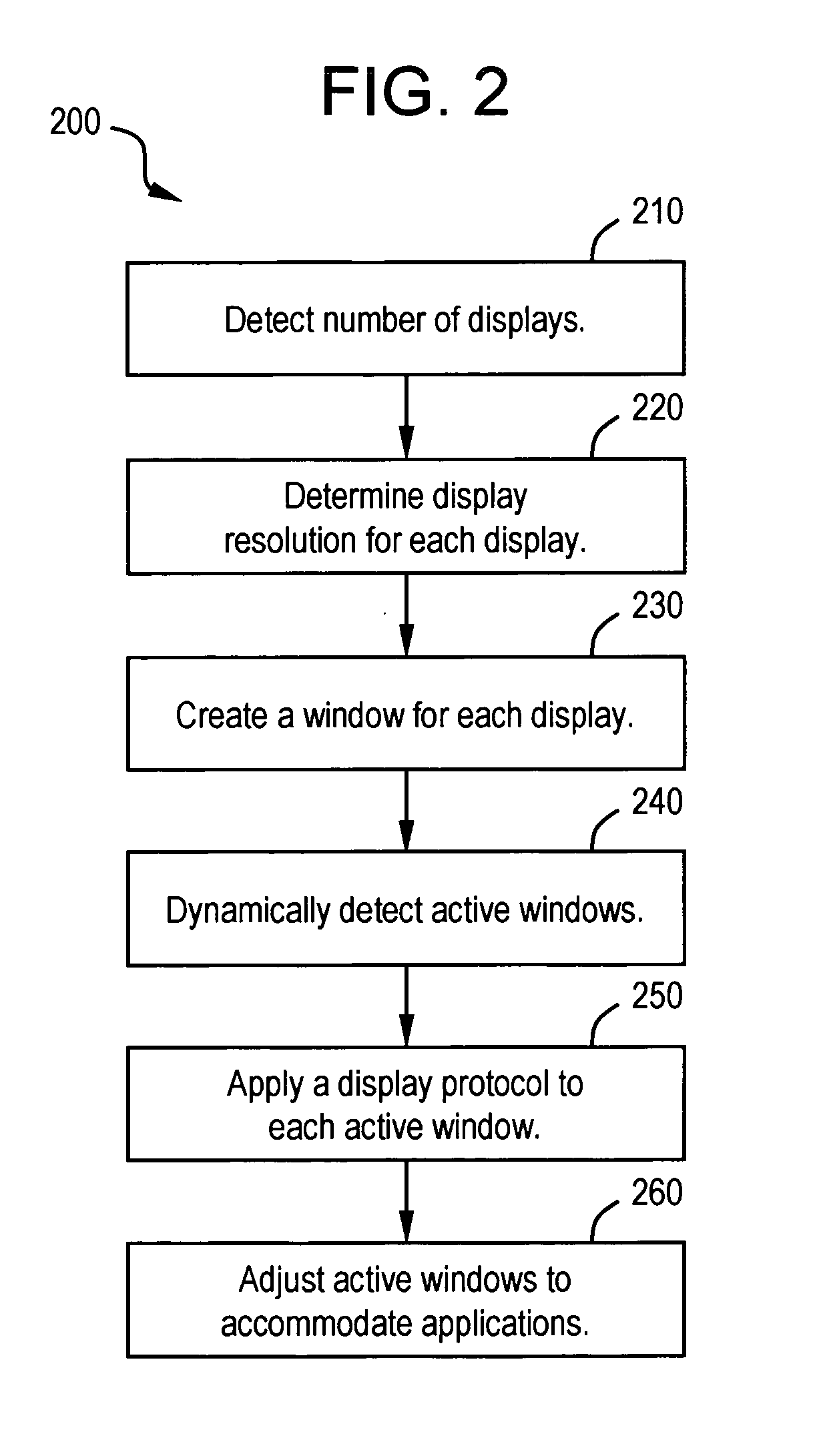 System and method for dynamic configuration of PACS workstation displays