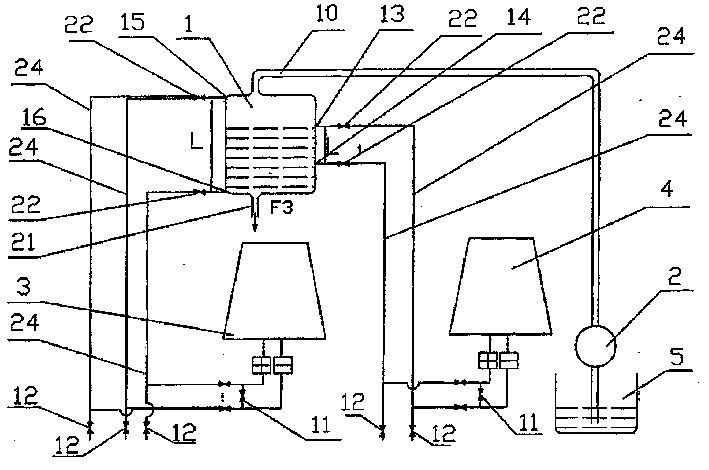 Direct liquid level controlling system with single-loop pump