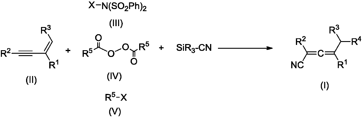 Preparation method of allene compound