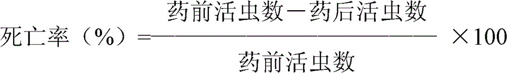 A kind of insecticidal composition containing spirotetramat