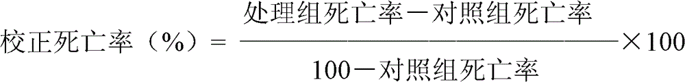 A kind of insecticidal composition containing spirotetramat