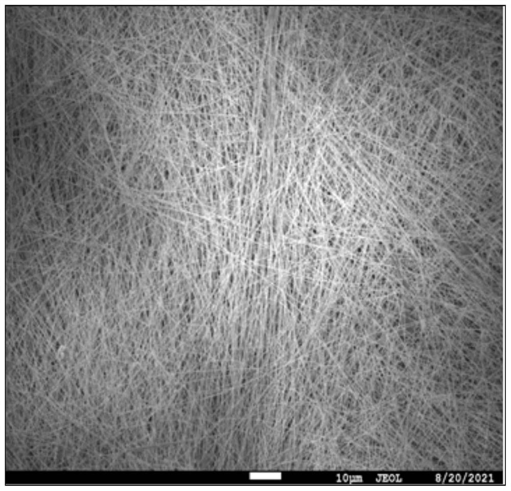 Preparation method of ultra-long nano silver wire material