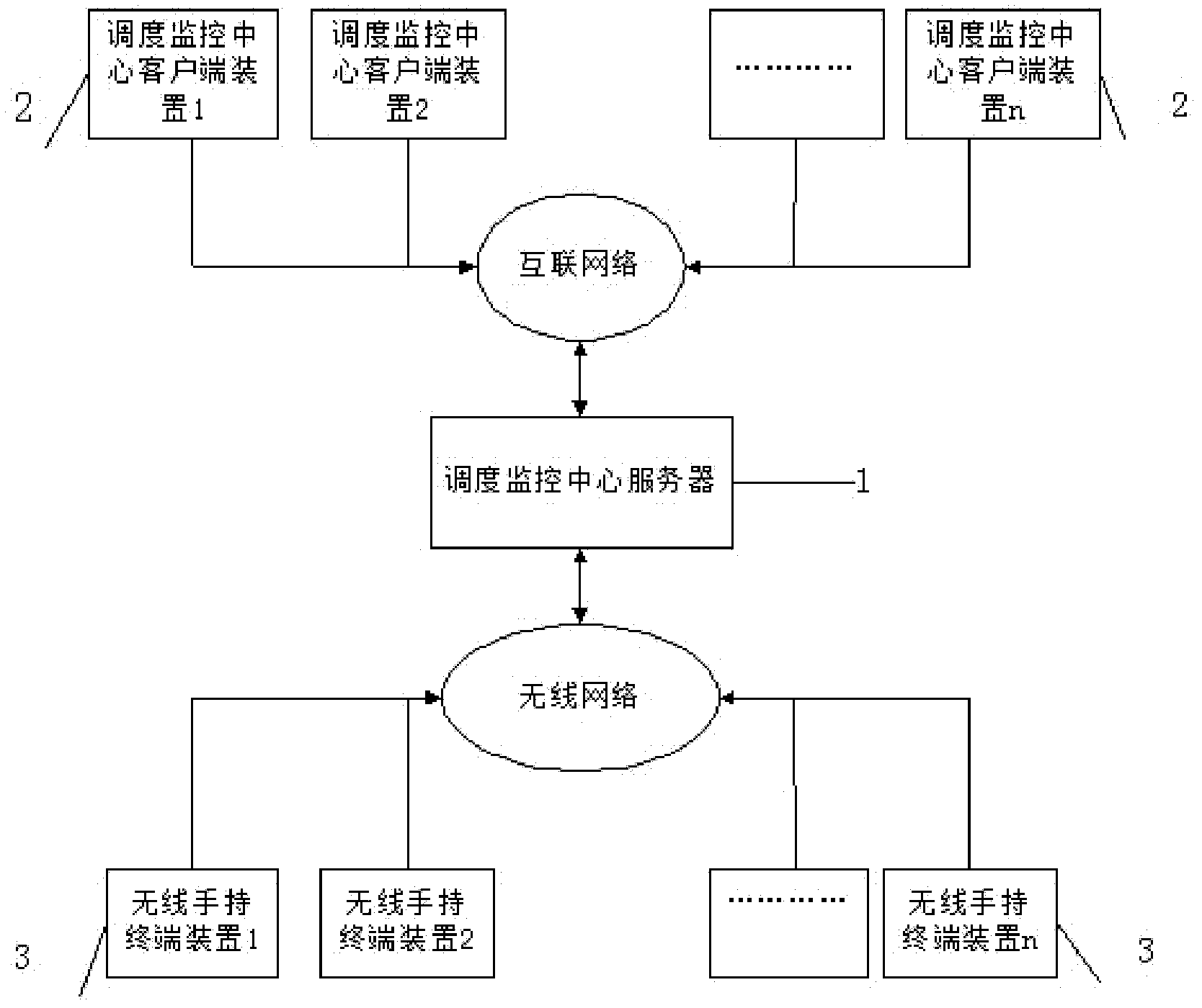 Video monitoring and dispatching method and video monitoring and dispatching emergency platform