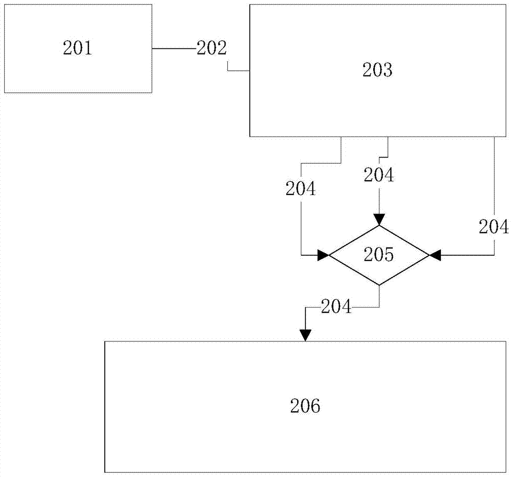 Method and system for mobile phone antenna coupling test on production line