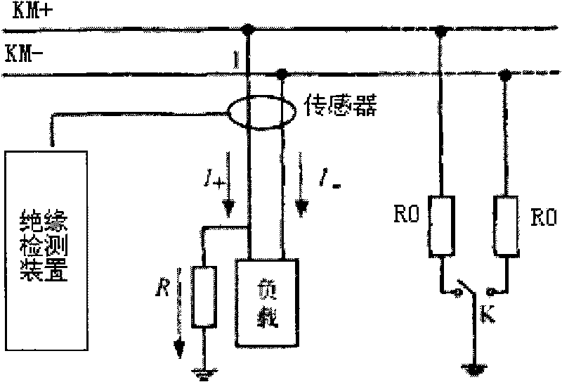 Distributed DC ground fault detector