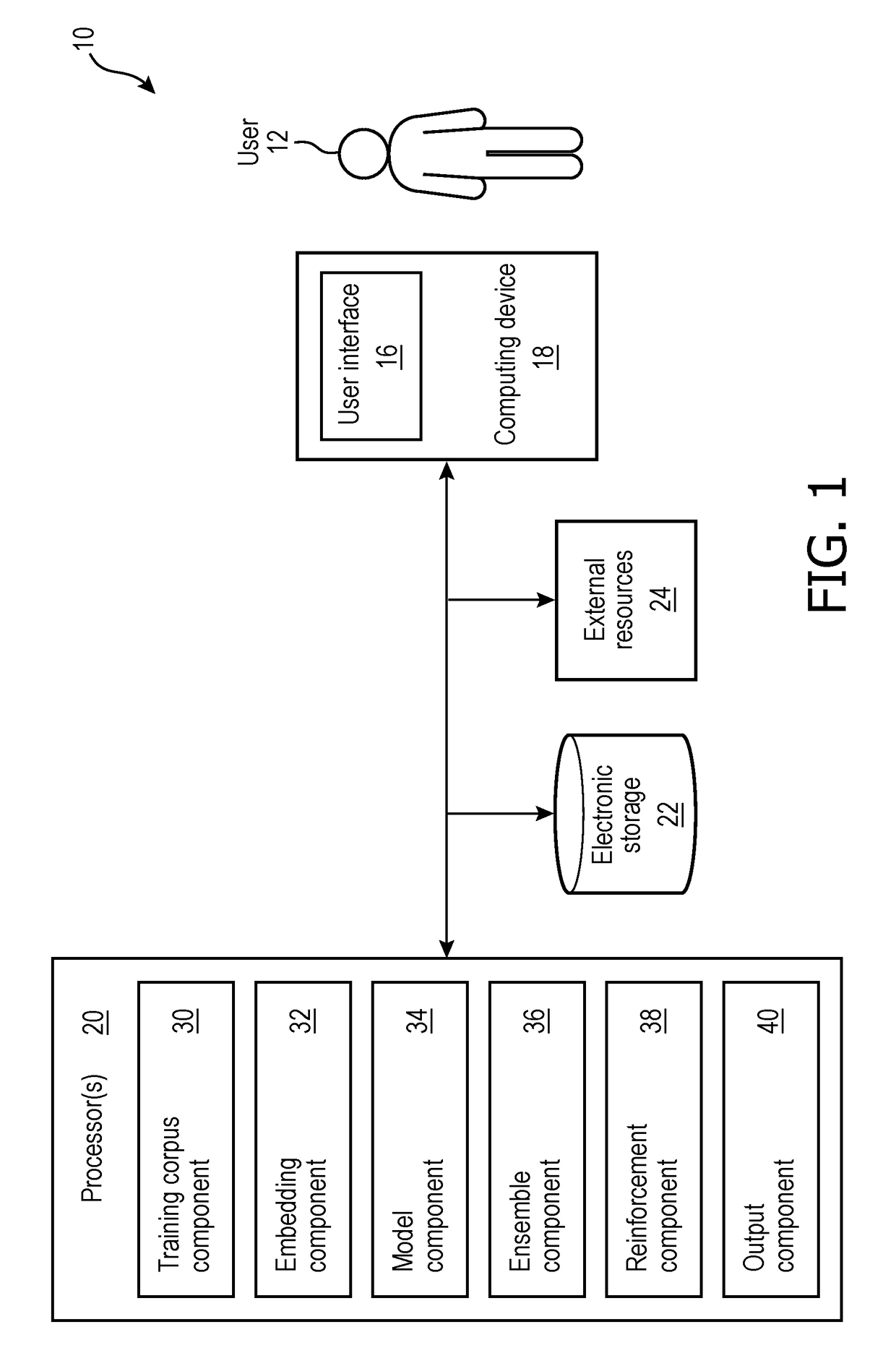 Systems and methods for neural clinical paraphrase generation