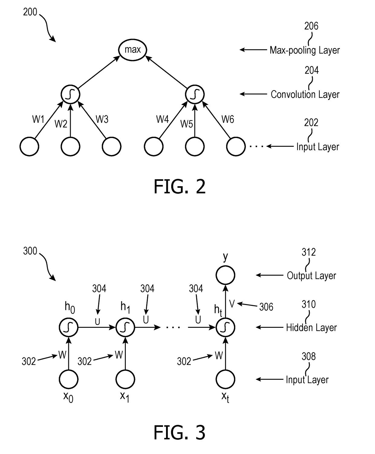 Systems and methods for neural clinical paraphrase generation