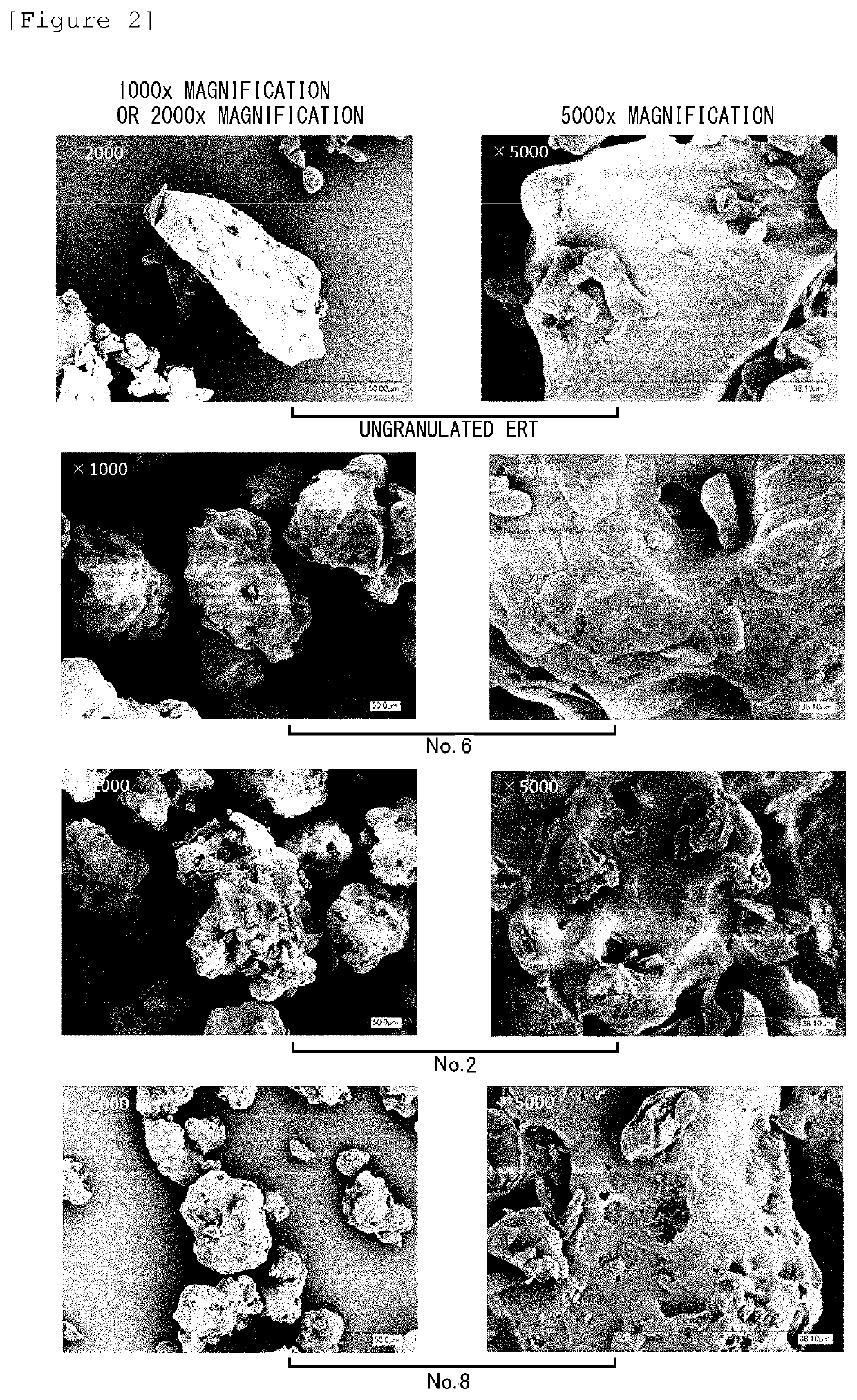 Erythritol granules and method for producing same, method for producing tablets using same, and tablets