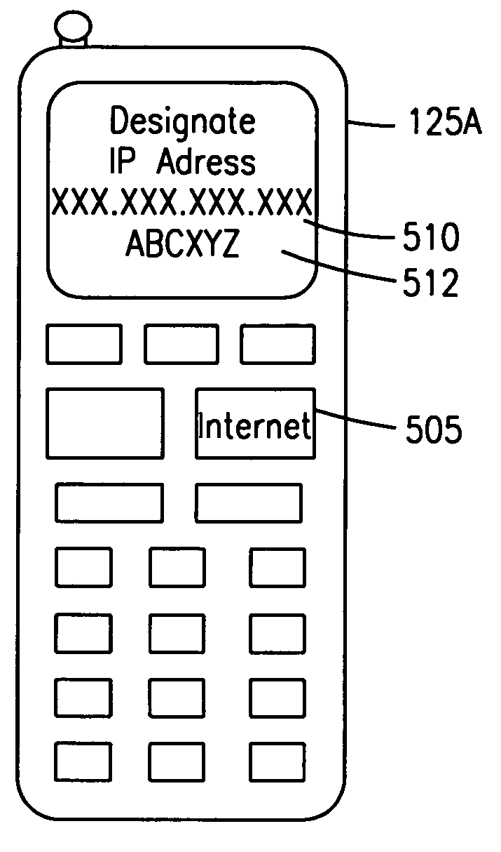 Method, system and apparatus in a telecommunications network for selectively transmitting information utilizing the internet