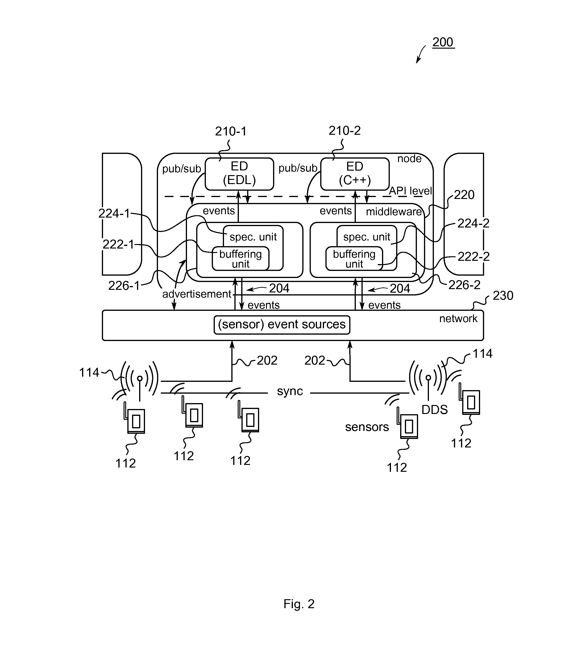 Apparatus, method and computer program for processing out-of-order events