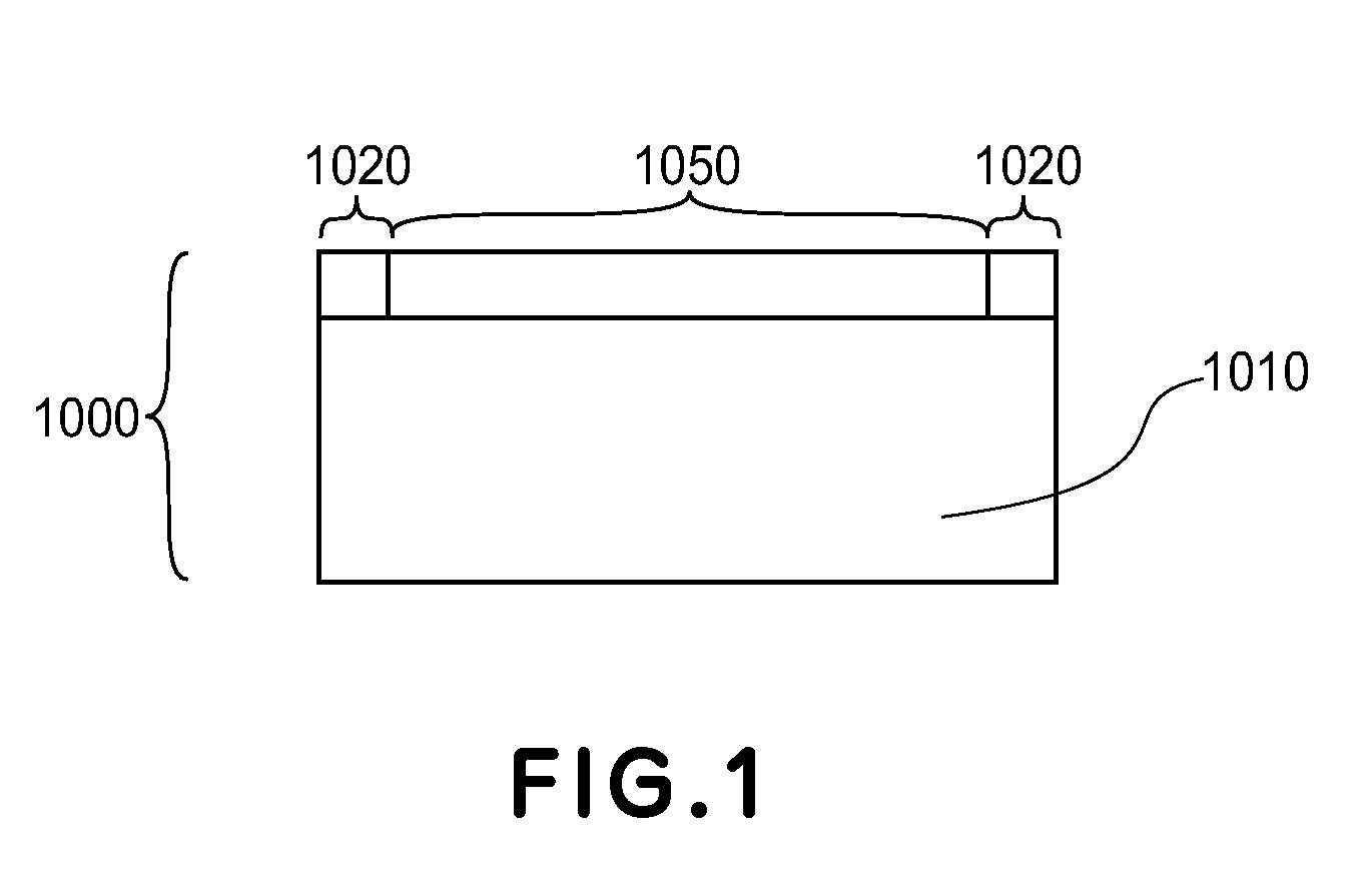 Mold, imprint method, and process for producing chip