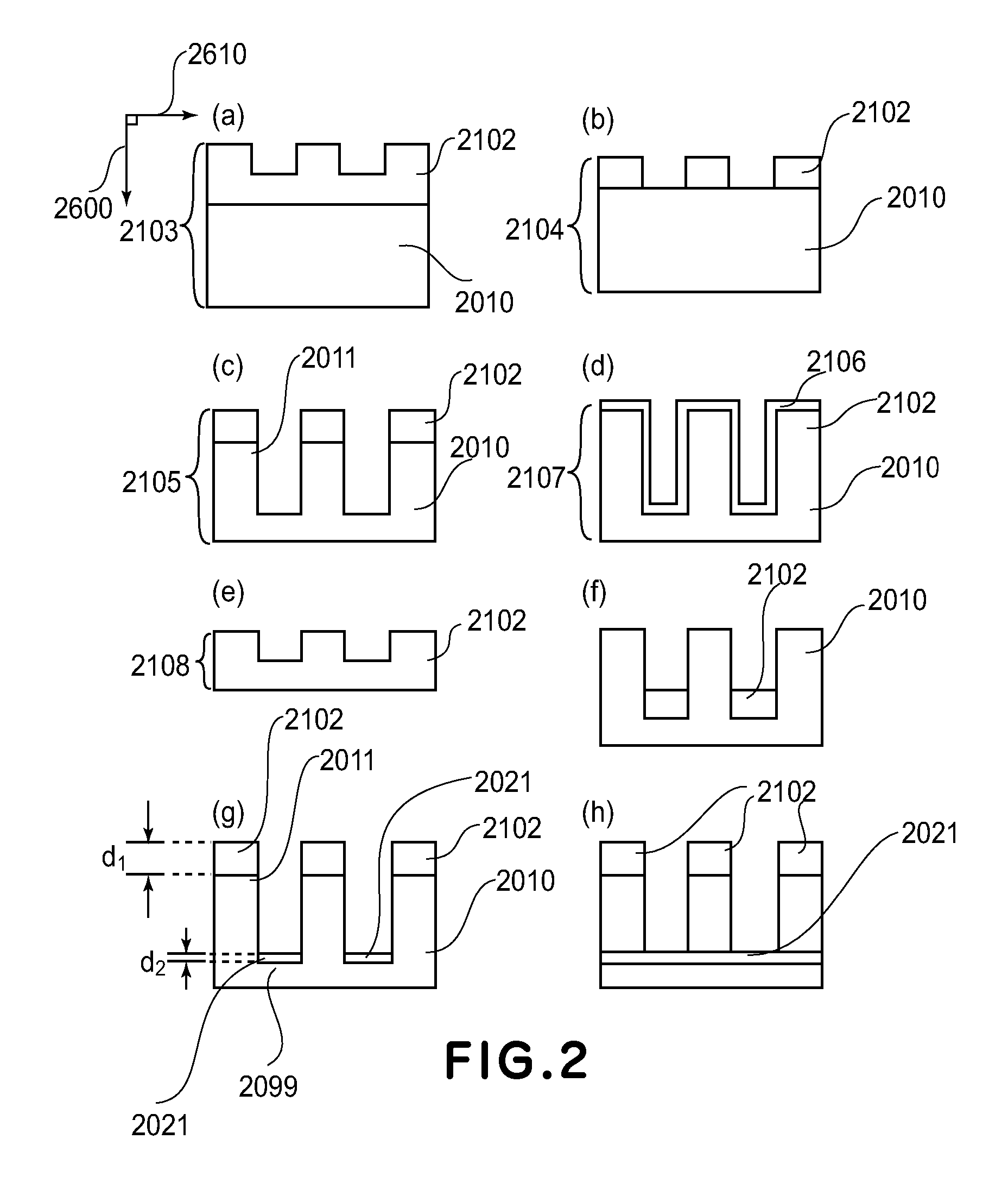 Mold, imprint method, and process for producing chip