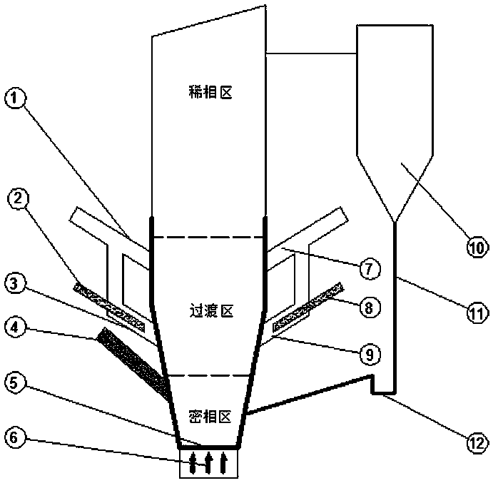 Pulverized coal medium-temperature circulating bed boiler