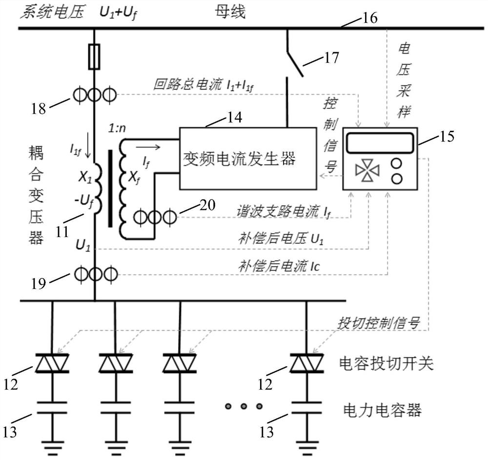 Reactive Power Compensation System And Reactive Power Compensation ...