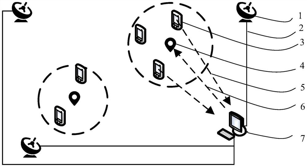 Large-scale network rtk positioning method and system based on spatial clustering