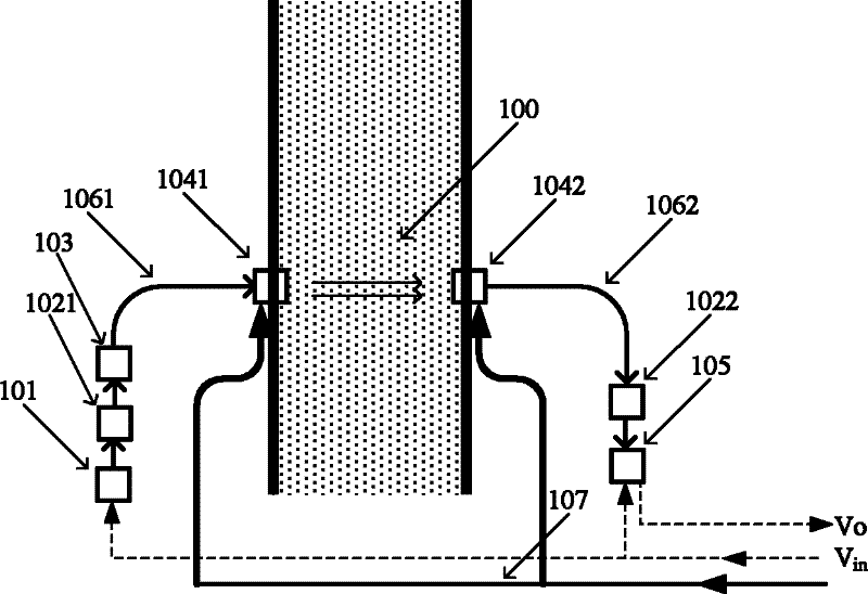 A through-beam type high temperature resistant smoke sensor and real-time detection method