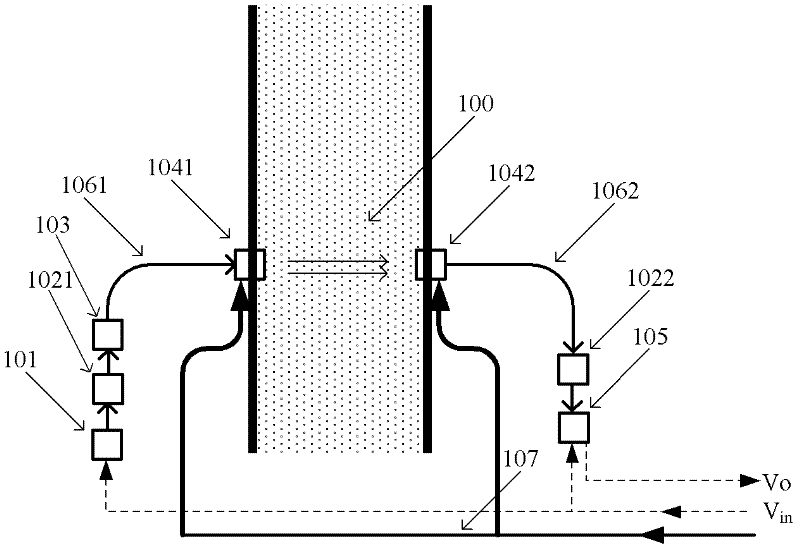 A through-beam type high temperature resistant smoke sensor and real-time detection method