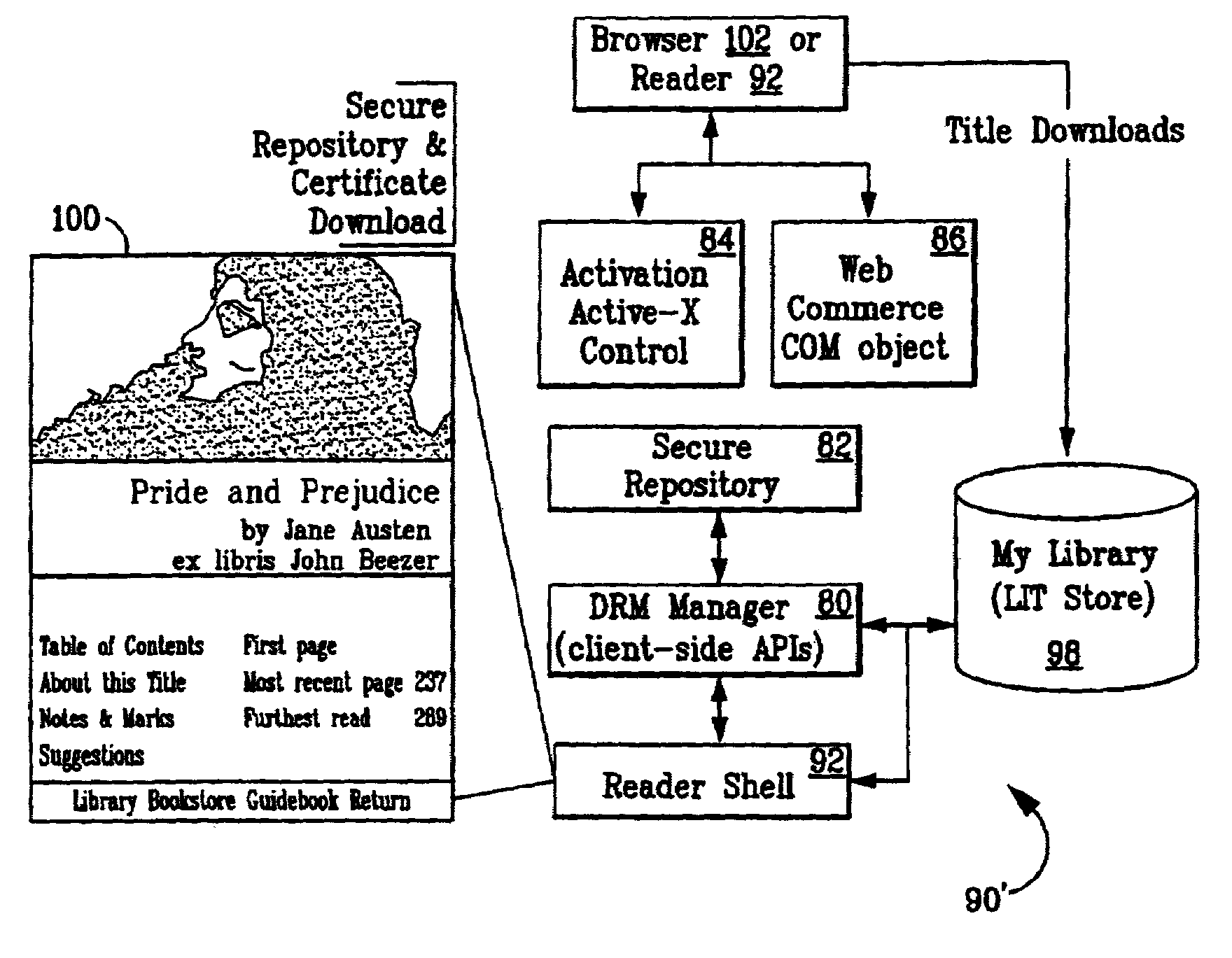 System and method for activating a rendering device in a multi-level rights-management architecture