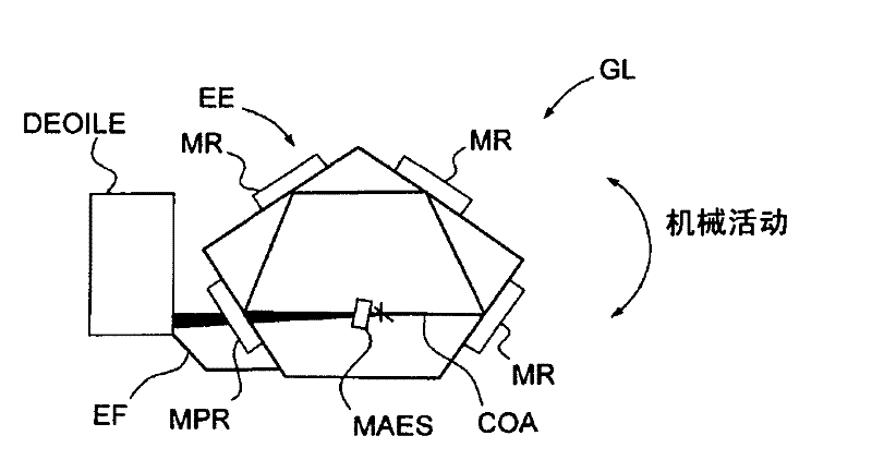 Laser gyro having a solid-state amplifying medium and an optical ring cavity