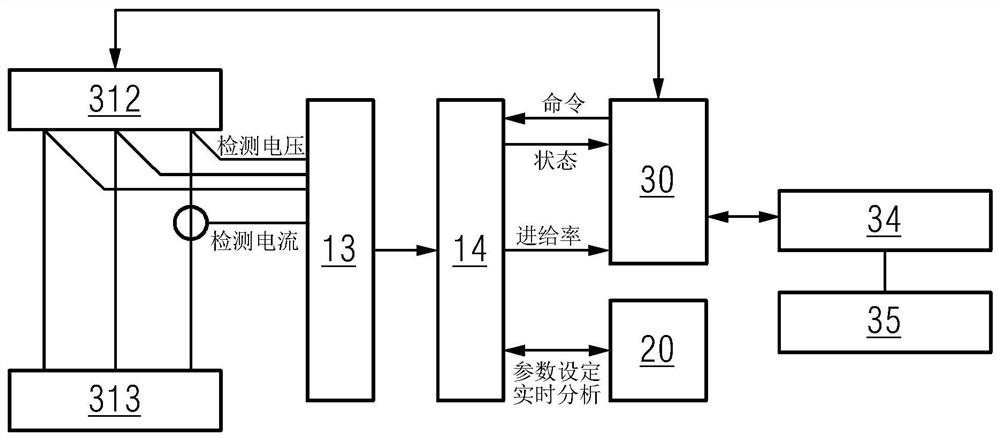 Method and device for self-adaptive machining of motor base and vibration monitoring of vertical feed shaft