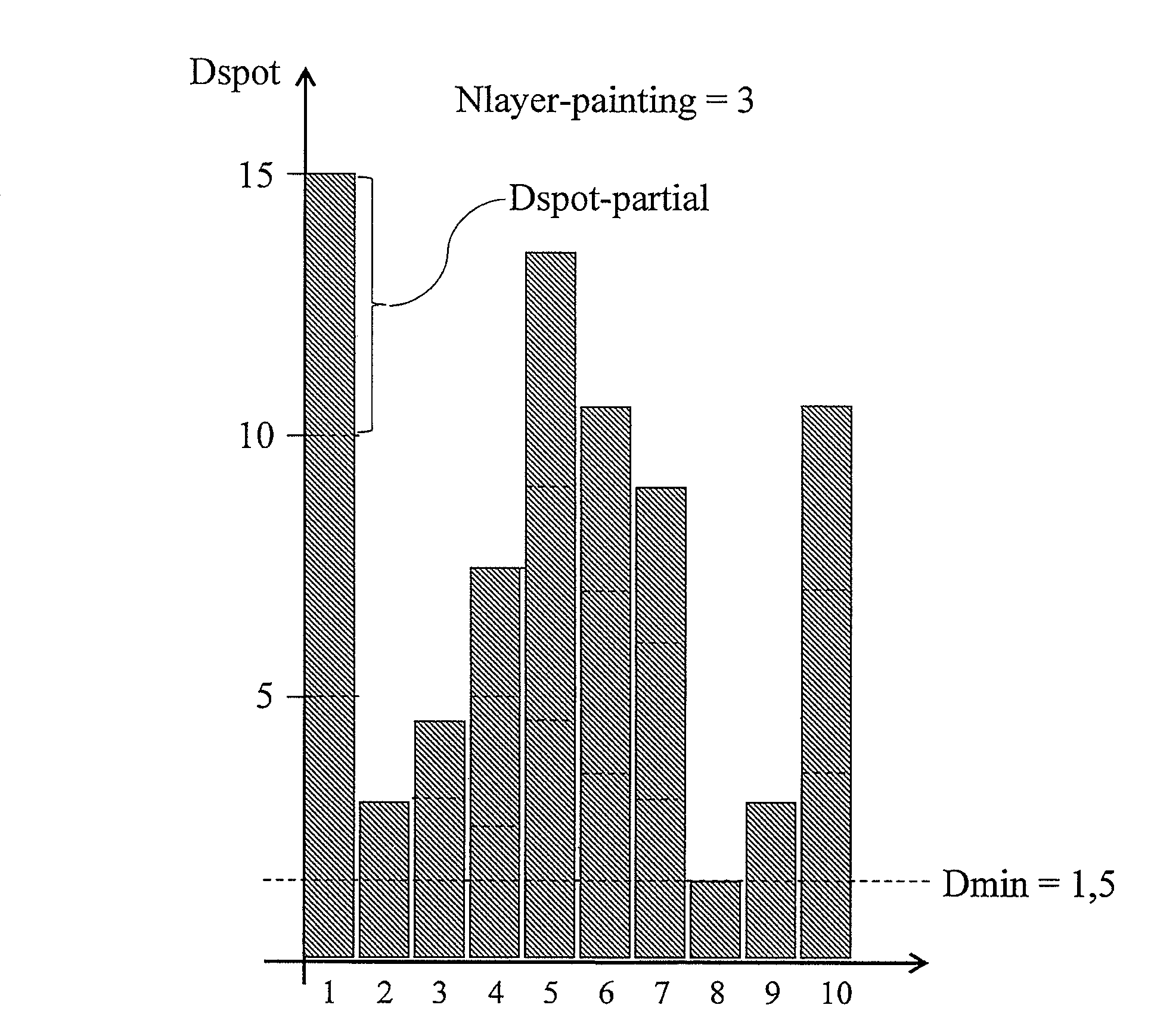 Device and method for particle beam delivery