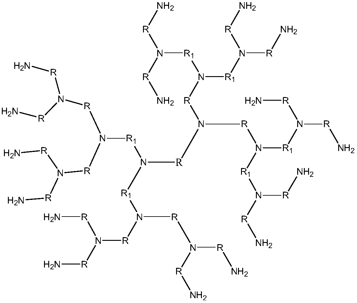 Shale intercalation inhibitor prepared from hyperbranched quaternary ammonium salt