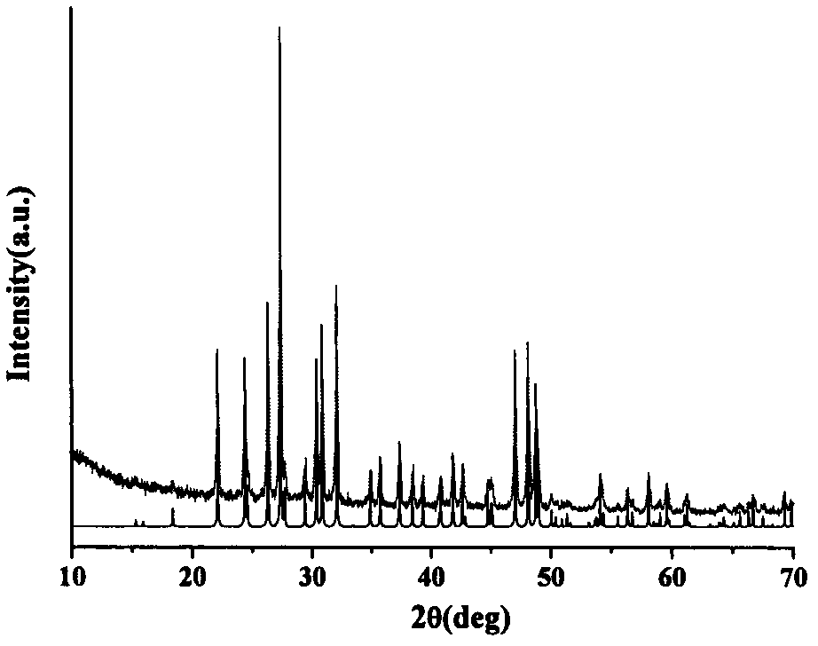 Compound barium boron oxyfluoride, barium boron oxyfluoride nonlinear optical crystal, and preparation methods and applications thereof