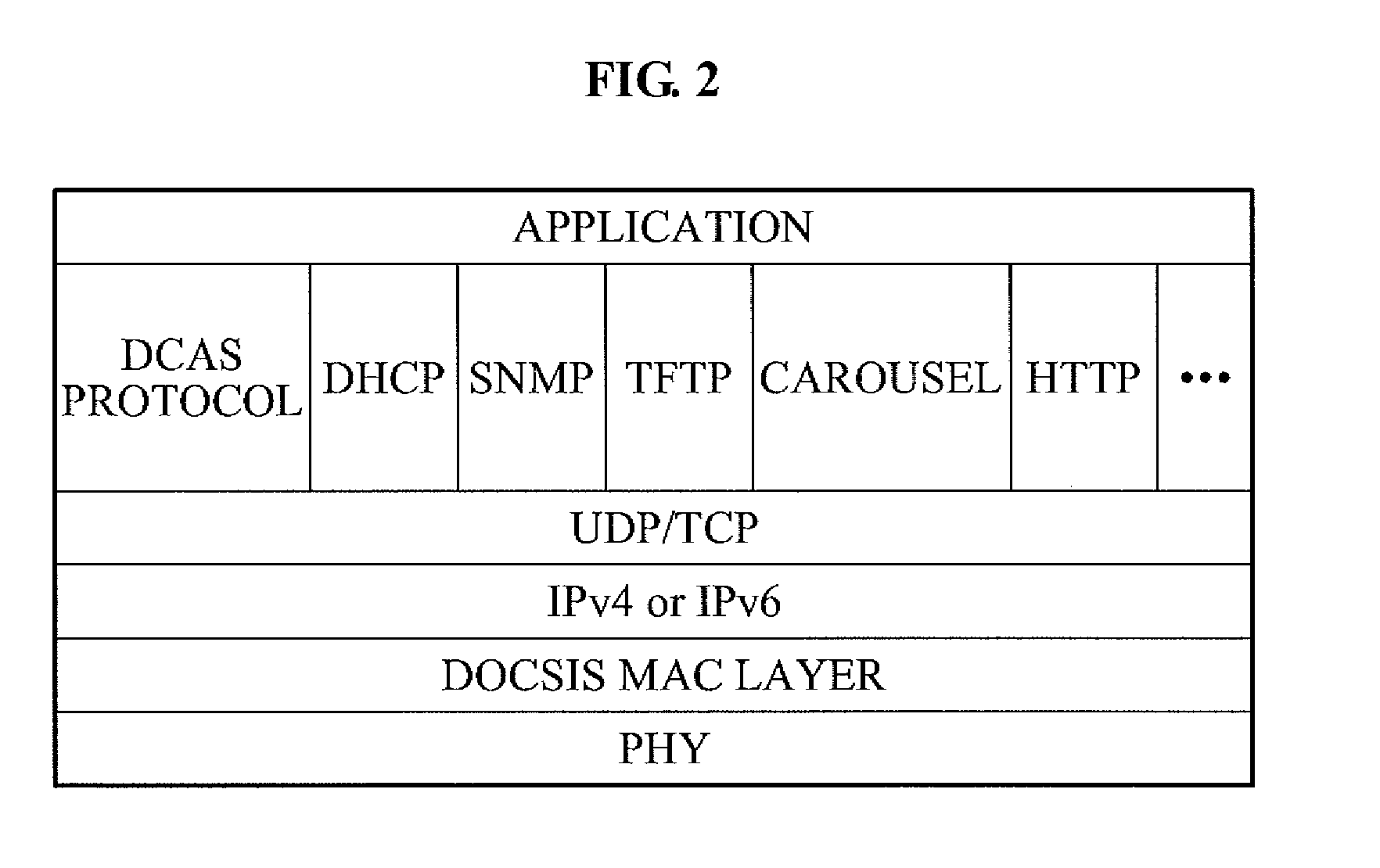 Apparatus and method for mutual authentication in downloadable conditional access system