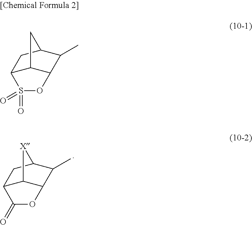 Resist composition, method of forming resist pattern, novel compound, and acid generator