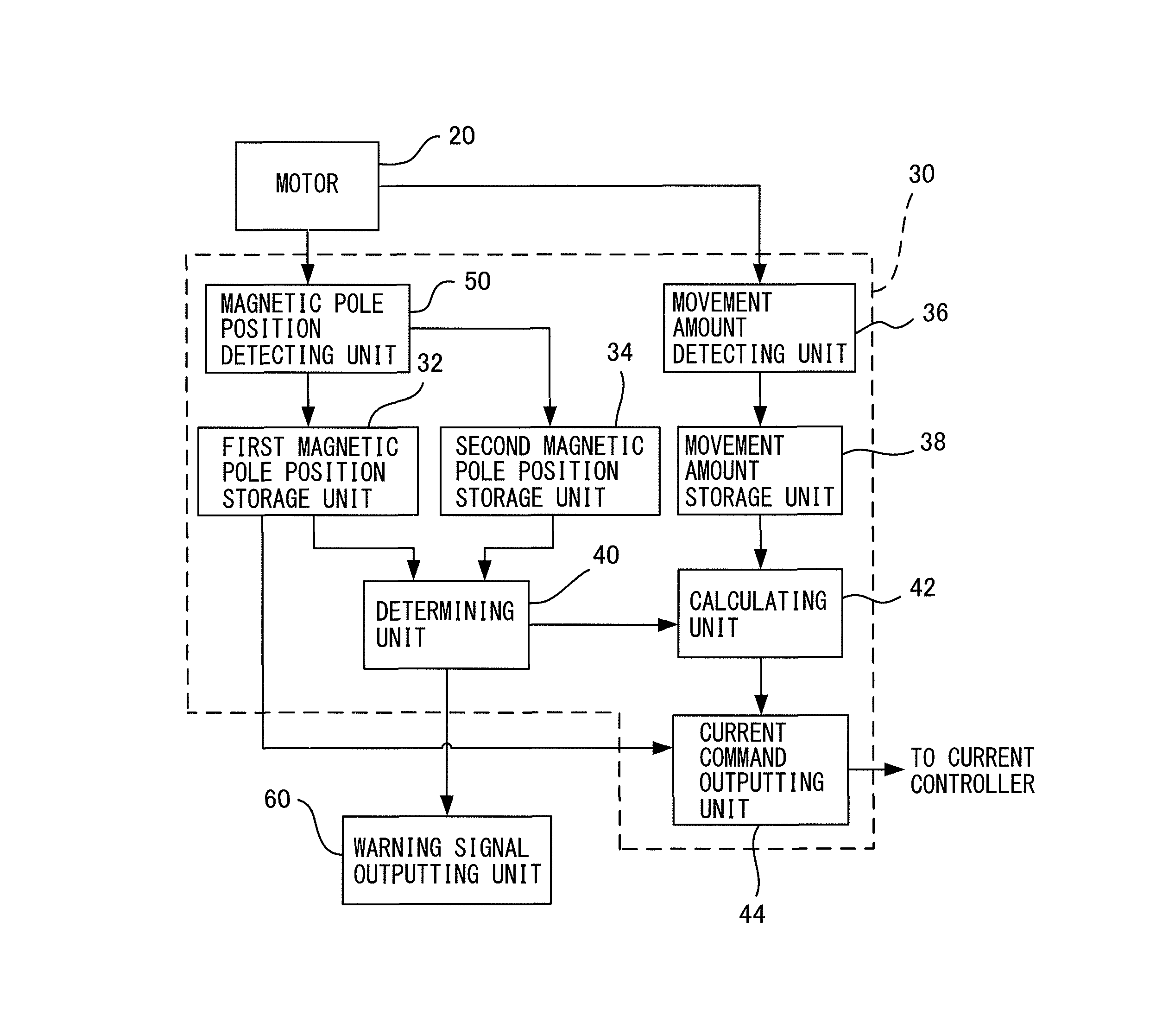 Magnetic pole position detecting device for detecting magnetic pole position of rotor in permanent-magnet synchronous motor