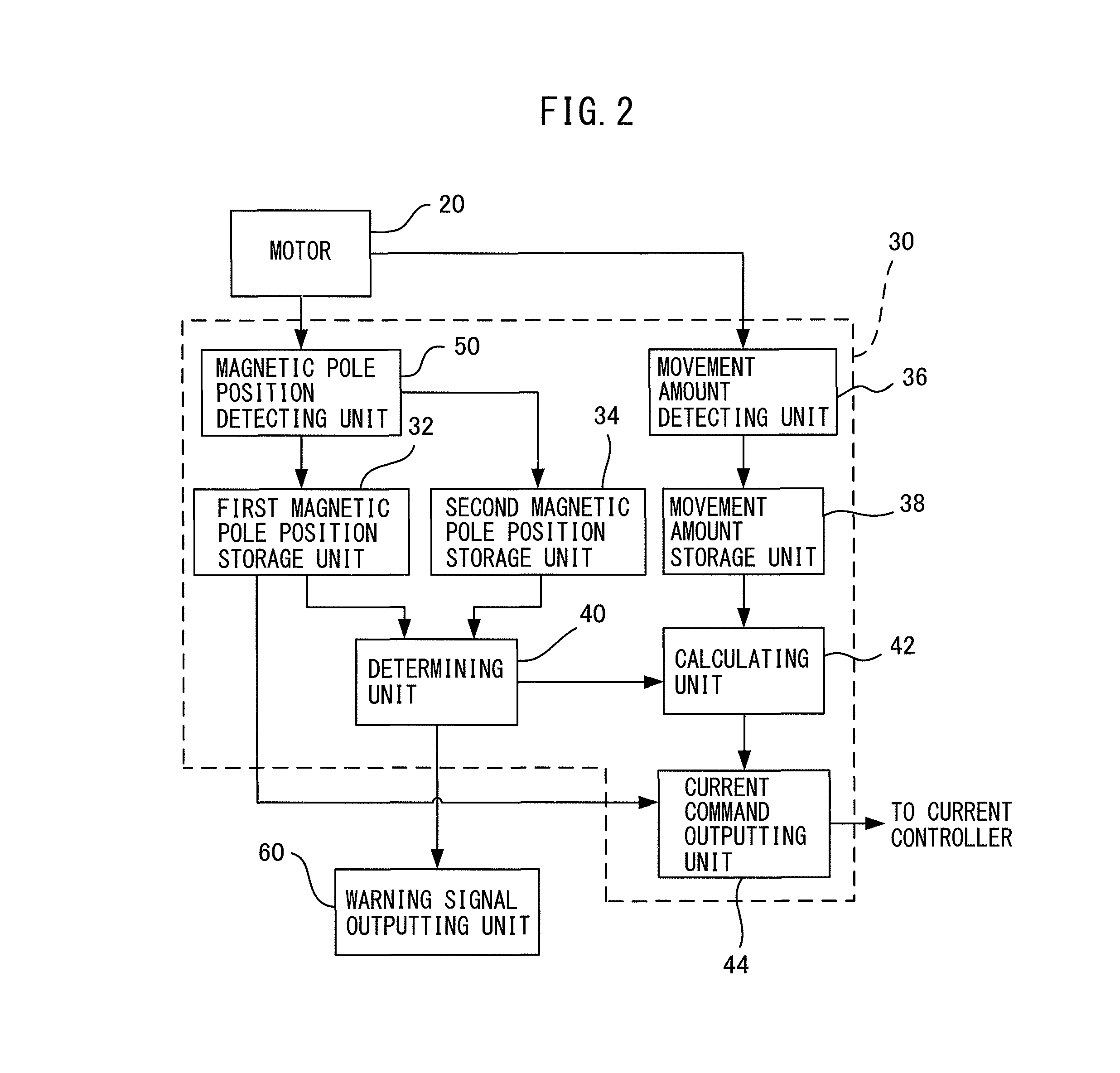 Magnetic pole position detecting device for detecting magnetic pole position of rotor in permanent-magnet synchronous motor
