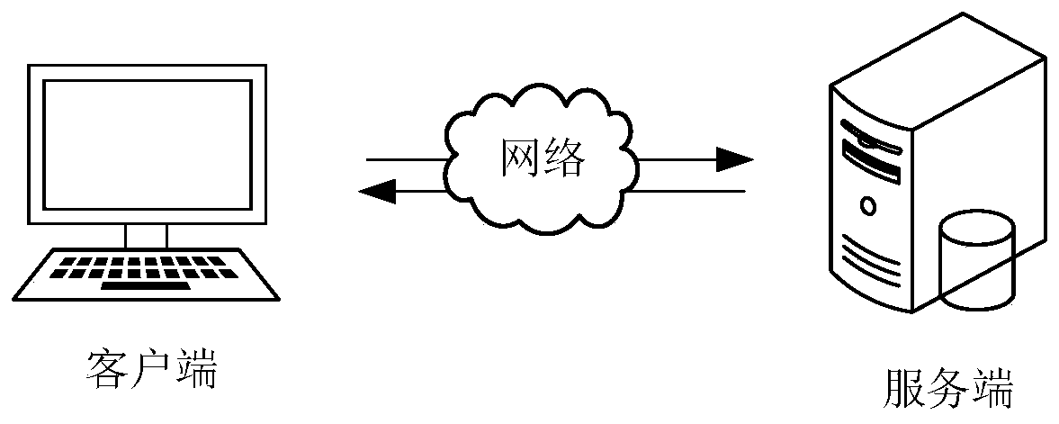 Loan product recommendation method, device and equipment and storage medium