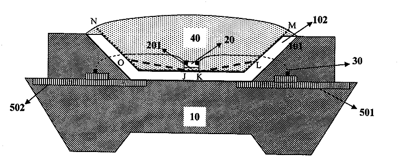 Method for efficiently packaging light-emitting diode (LED) chips by using substrate high diffuse reflection optical design