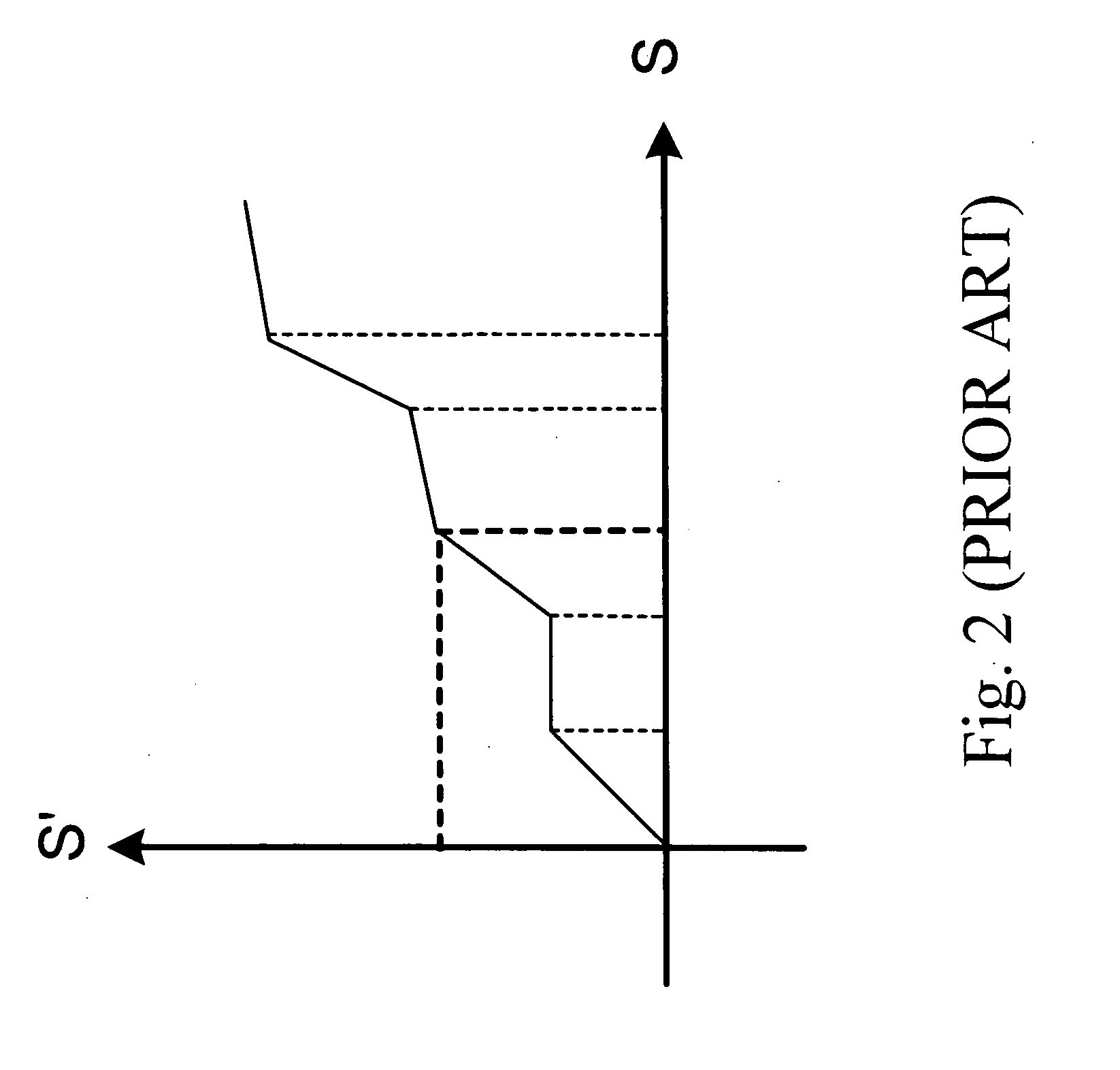 Image processing method and apparatus for color enhancement and correction