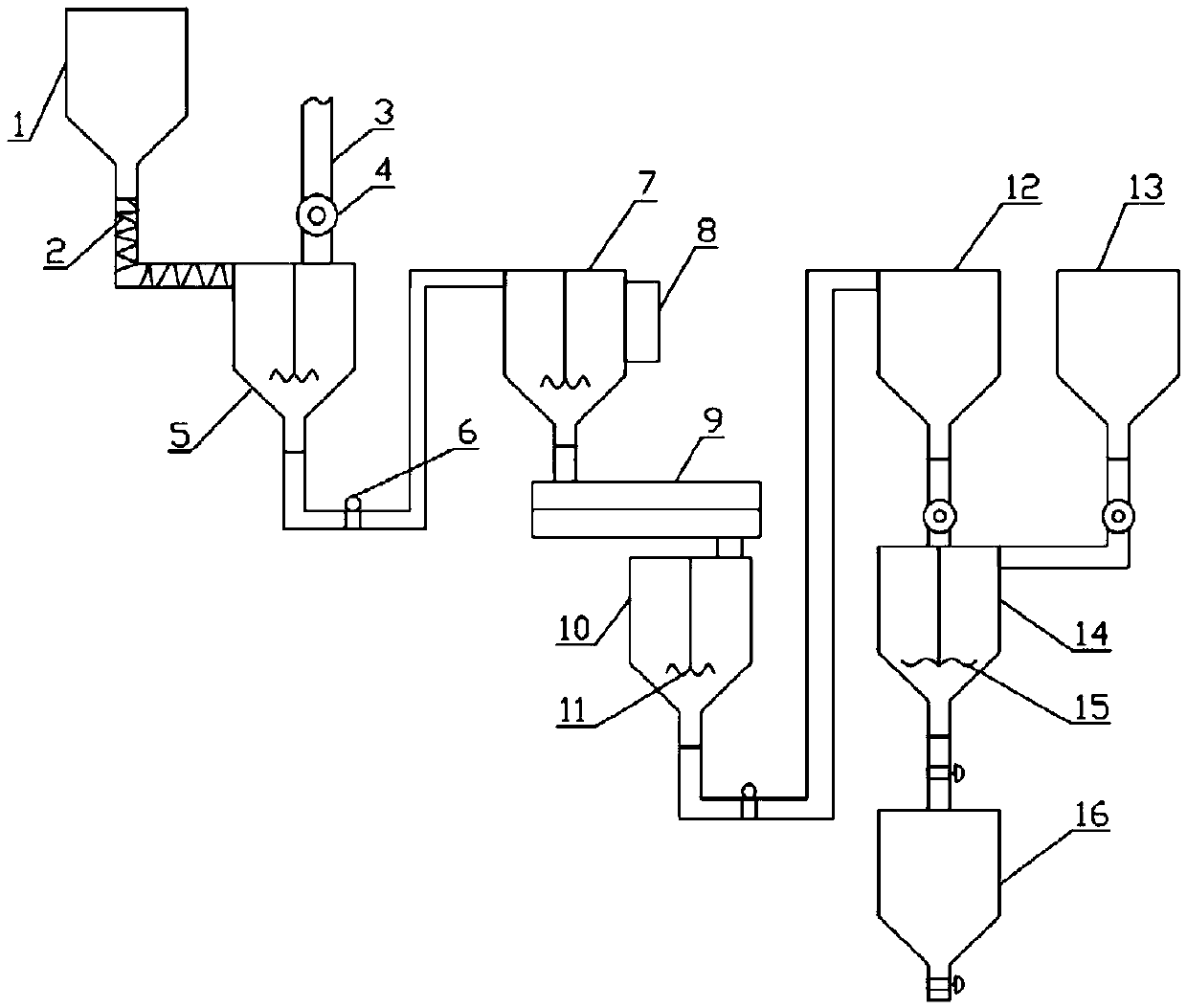 Environment-friendly full-automatic bean curd production line and production method thereof