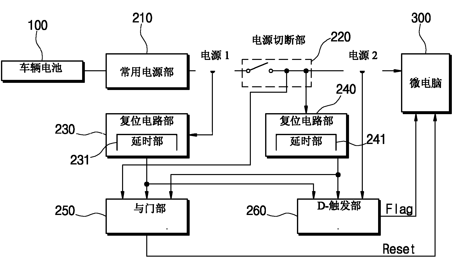 Apparatus and method for monitoring awaking based on battery connection of vehicle