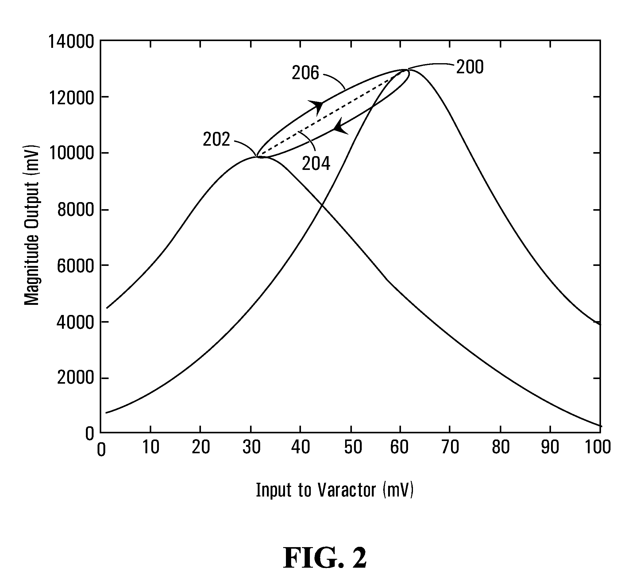 Seafood physical characteristic estimation system and method
