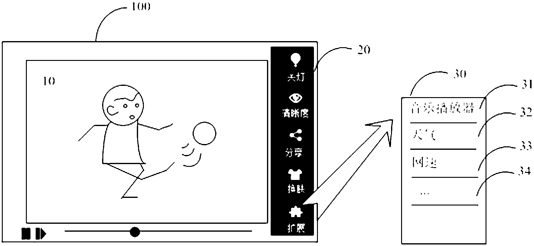 Method and device for adding extensive application in network video player