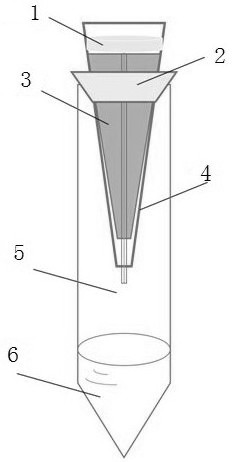 Preparation method of centrifugal hydrogel liquid drops