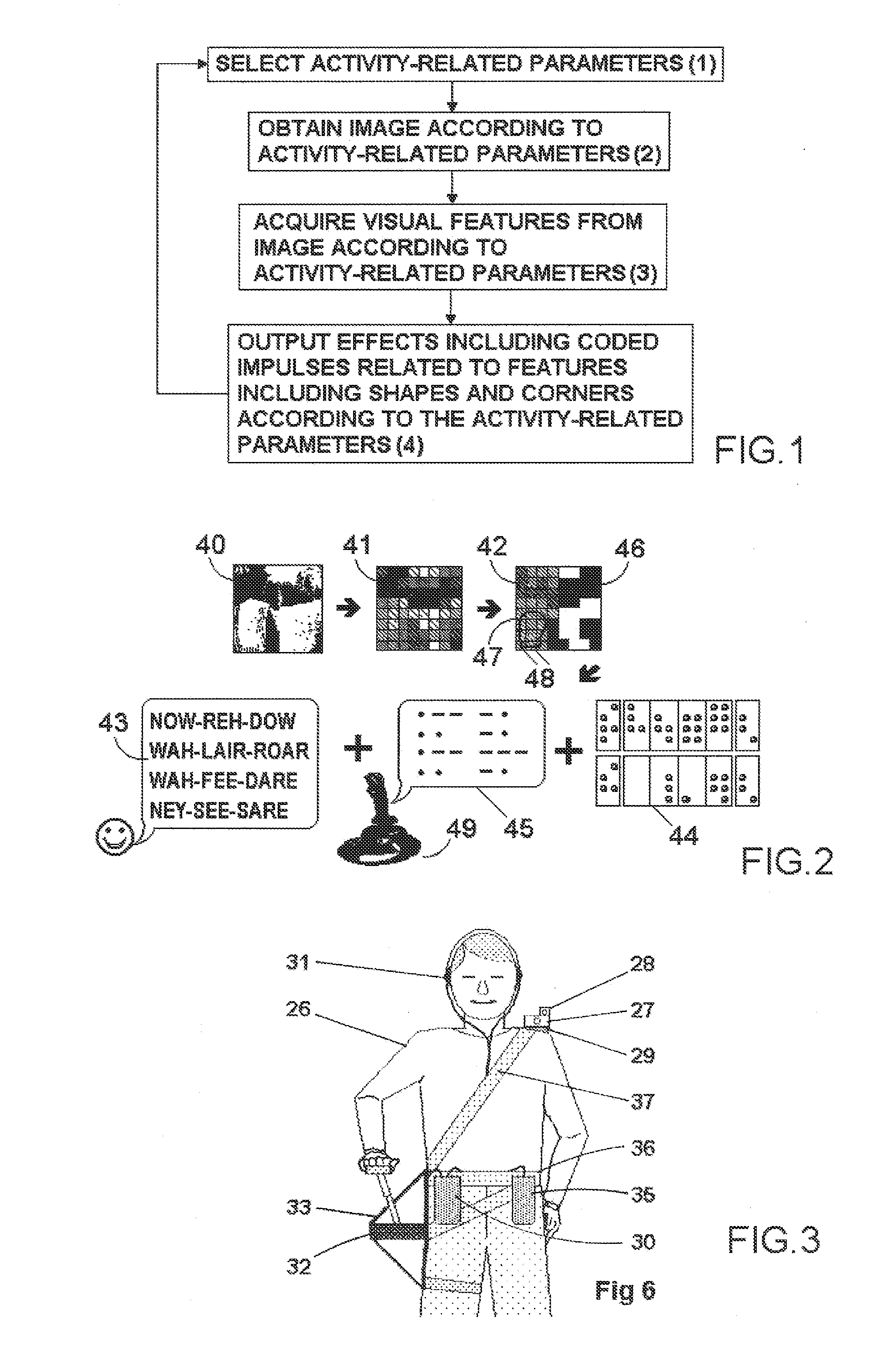 Audiotactile Vision Substitution System