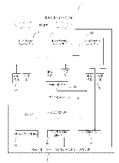 Method and device for detecting and setting default value of nuclear power plant digital control system