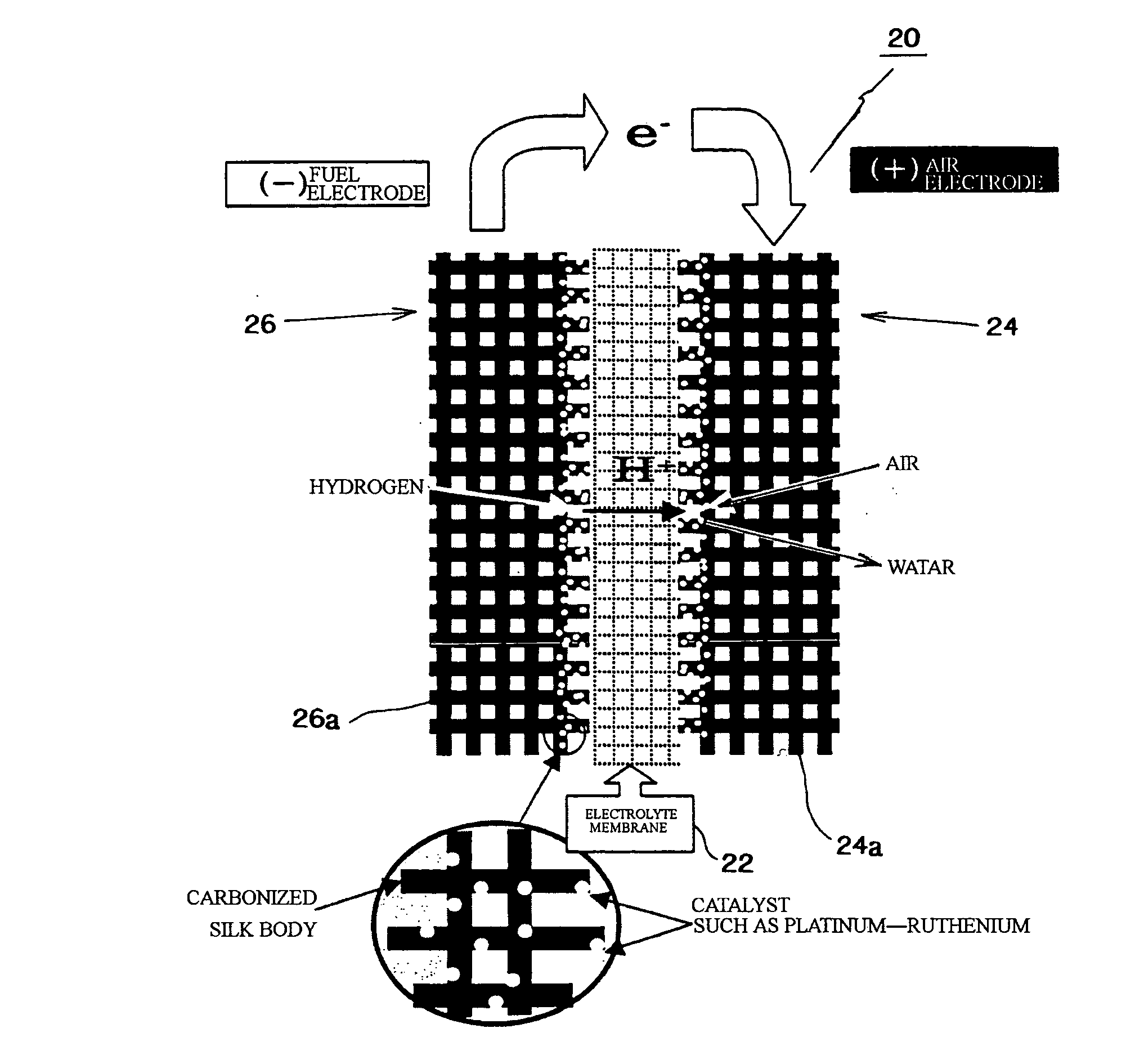 Fuel cell, electrode material for fuel cell and method for producing same