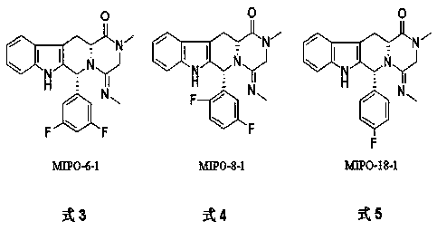 Synergistic bactericidal pesticide composition containing difenoconazole and application of synergistic bactericidal pesticide composition