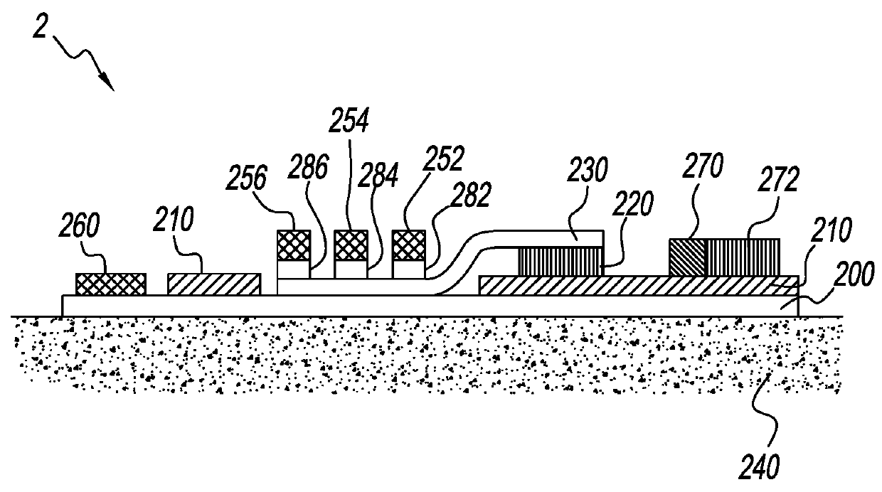 Dynamic sweat sensing device management