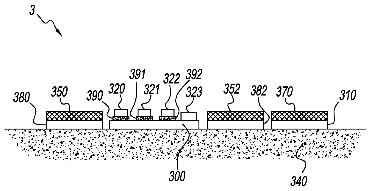 Dynamic sweat sensing device management