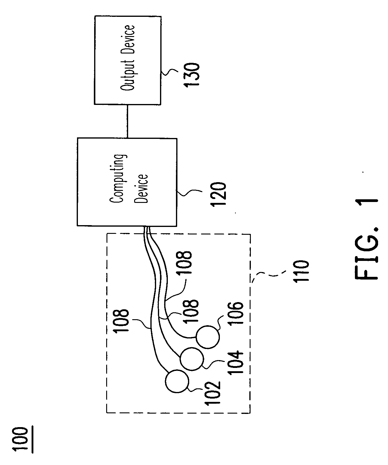 Automatic diagnosing method for autonomic nervous system and device thereof
