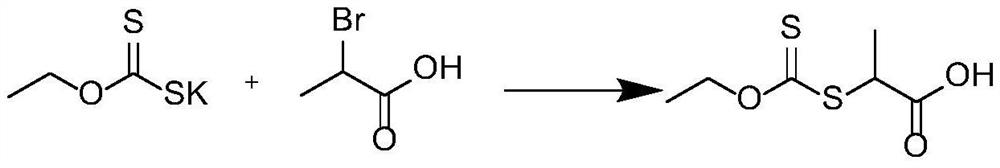 Petroleum drilling fluid additive and preparation method thereof