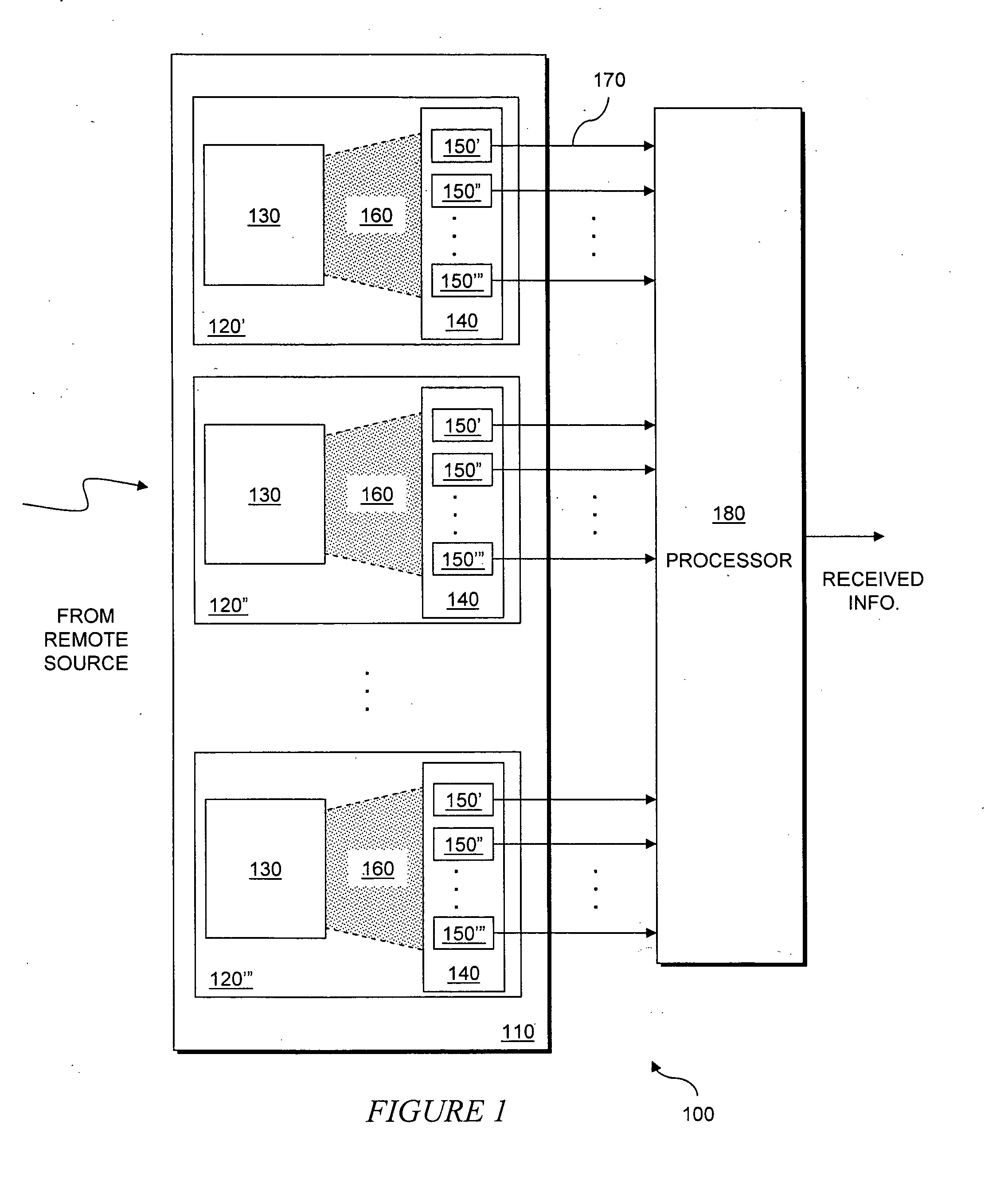 Lincoln distributed optical receiver array